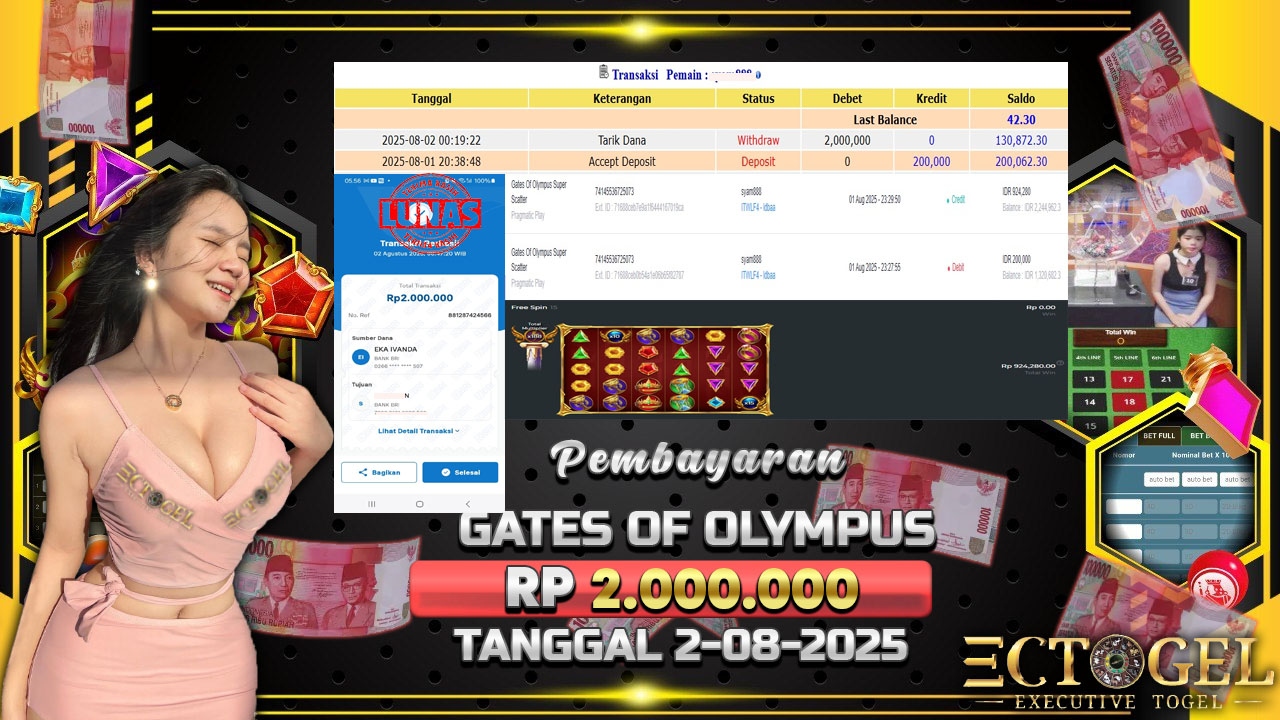 BUKTI JACKPOT SLOT GATES OF OLYMPUS TERPERCAYA DI INDONESIA TGL 02-08-2025